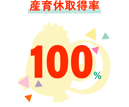 産育休取得率100%